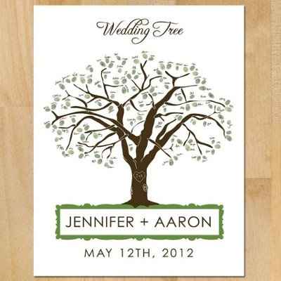 Fun Guestbook ideas, which would you recommend for a Park Wedding?