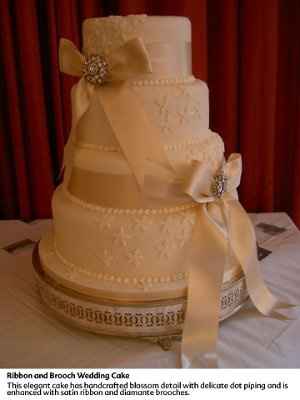 Let's see your cakes... =)