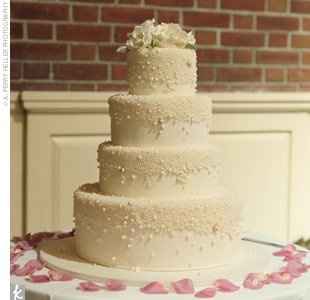 Let's see your cakes... =)