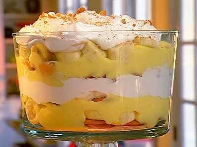Not having a cake~ need ideas...