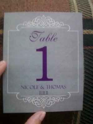 what r ppl doing-Table numbers or themes?