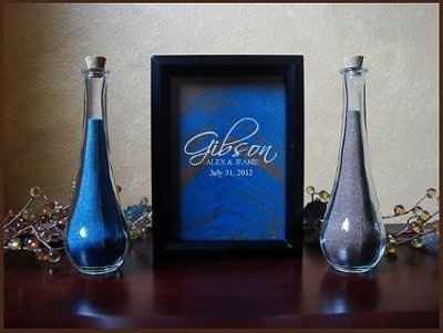 Unity "Thing" - what are you doing?