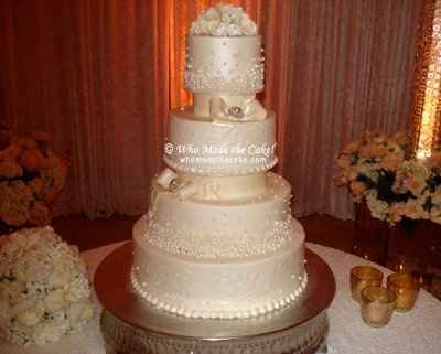 it's my fav part of the wedding... Show me your Cake Inspiration!