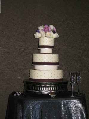 What did your cake look like? OR What will it look like?