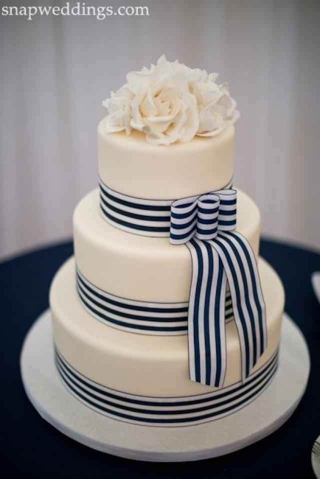 Cake simple vs. detailed