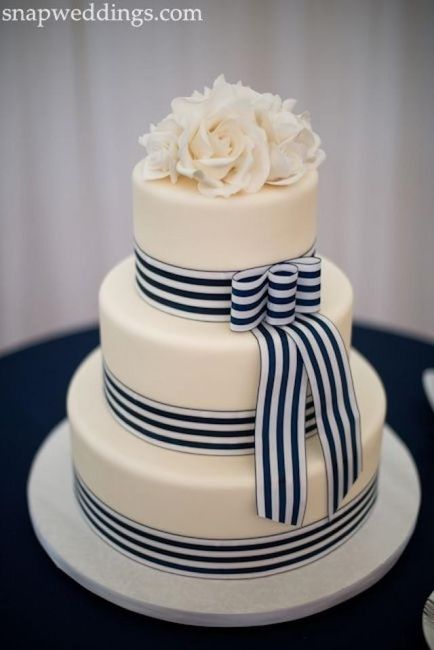 Cake simple vs. detailed