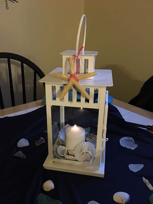 Decent priced lanterns