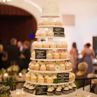 Should I bake my own or go with a vendor?