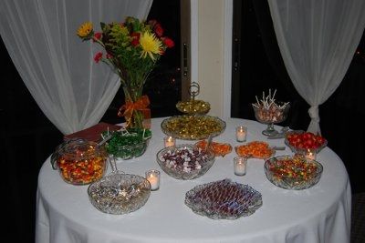 Candy Buffet