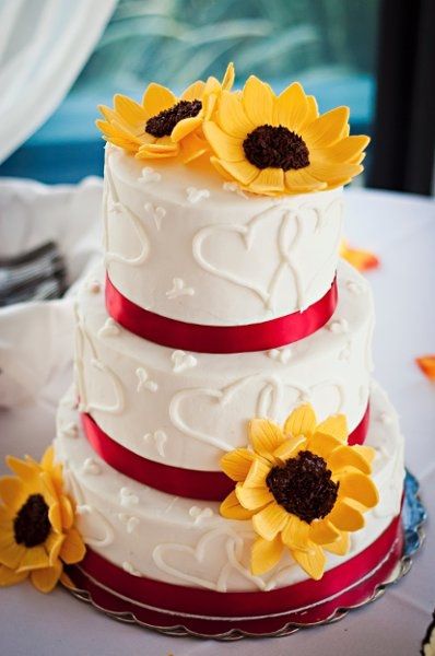 Show me your .........