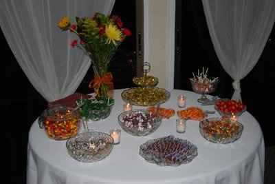 Candy Buffet