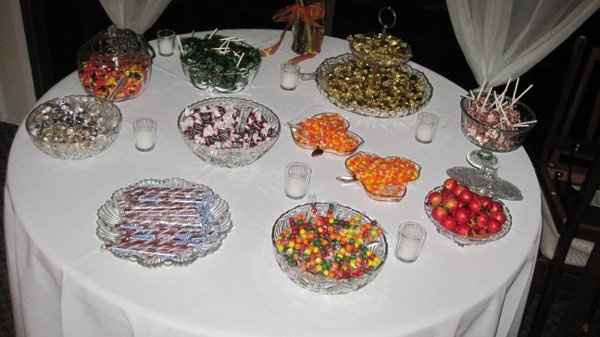 Candy Buffet