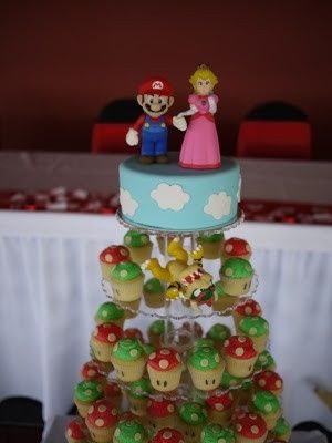 How much are yall  paying for cup cakes ?