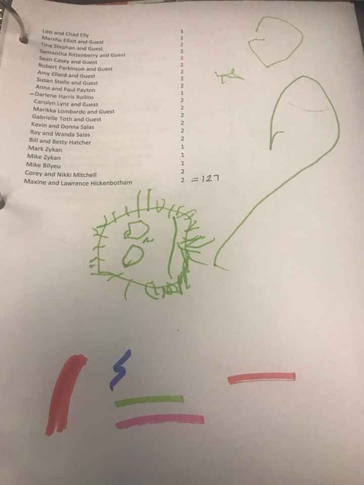 Wedding Planning with a Toddler - 1