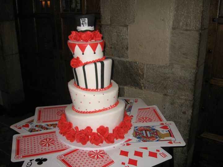 How much was your cake?!? Do u have pictures?