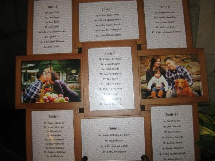 Seating chart