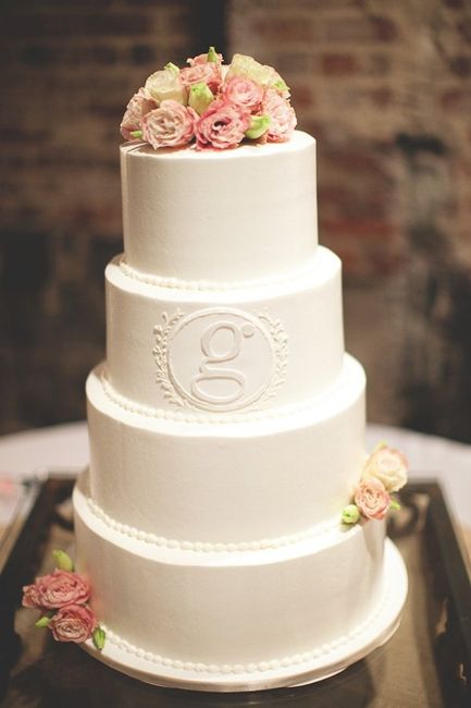 Let them eat Cake... Or let us see yours!