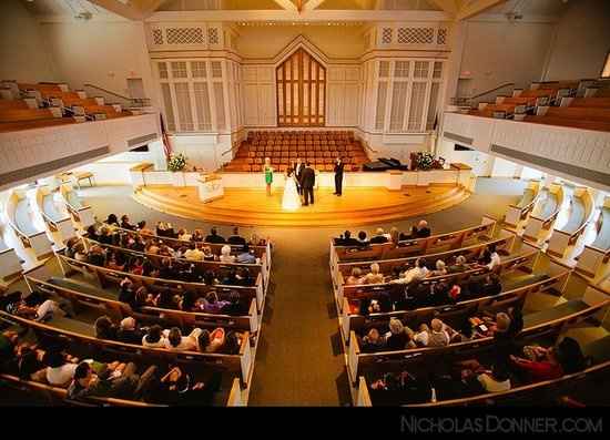 What type of venue are you getting married at?