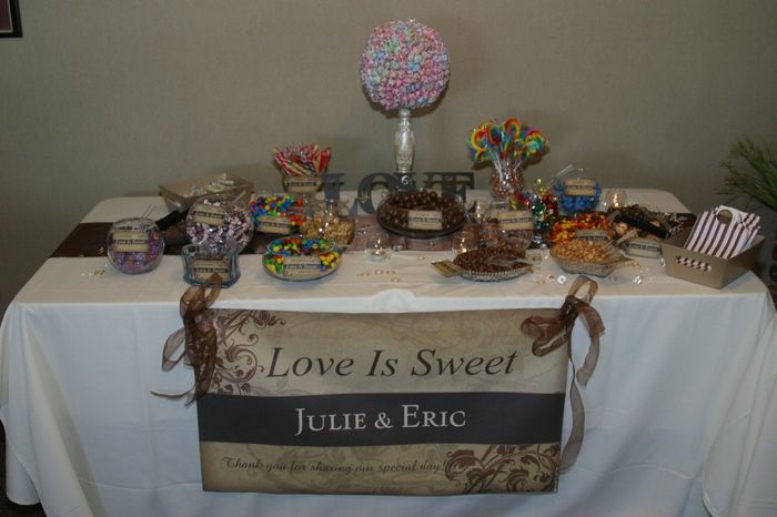 One month later....my wedding thoughts, with pics! Yay!--Super pic heavy, back with more