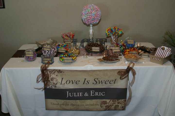 One month later....my wedding thoughts, with pics! Yay!--Super pic heavy, back with more