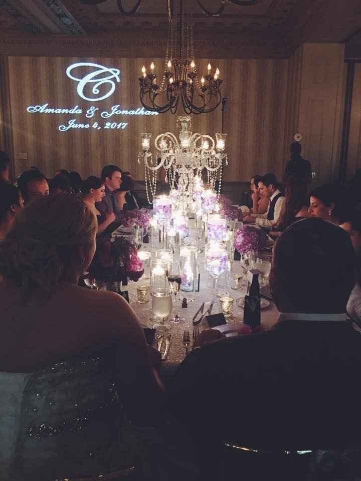 Amanda and Jonathan's Sunday BAM!! (Non-pro)