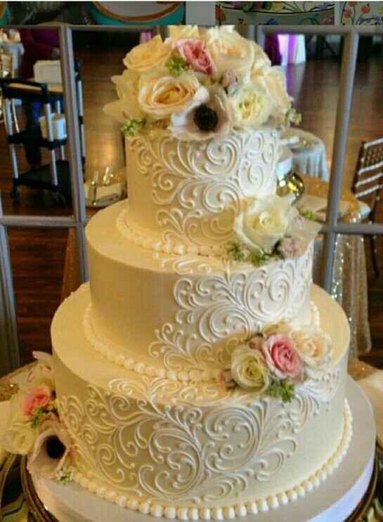 What does your cake/dessert look like?