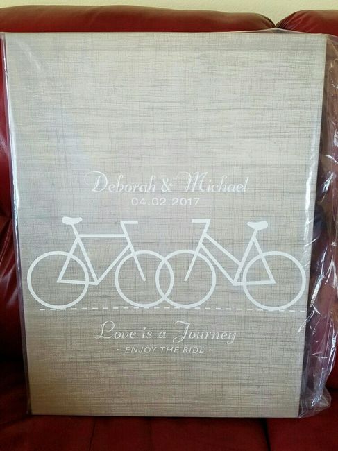 What is your guestbook alternative?