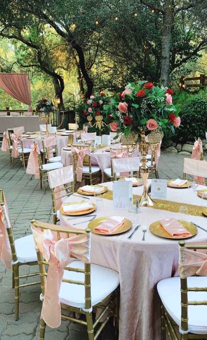 close up of a table :)