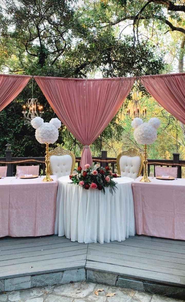 close up head table