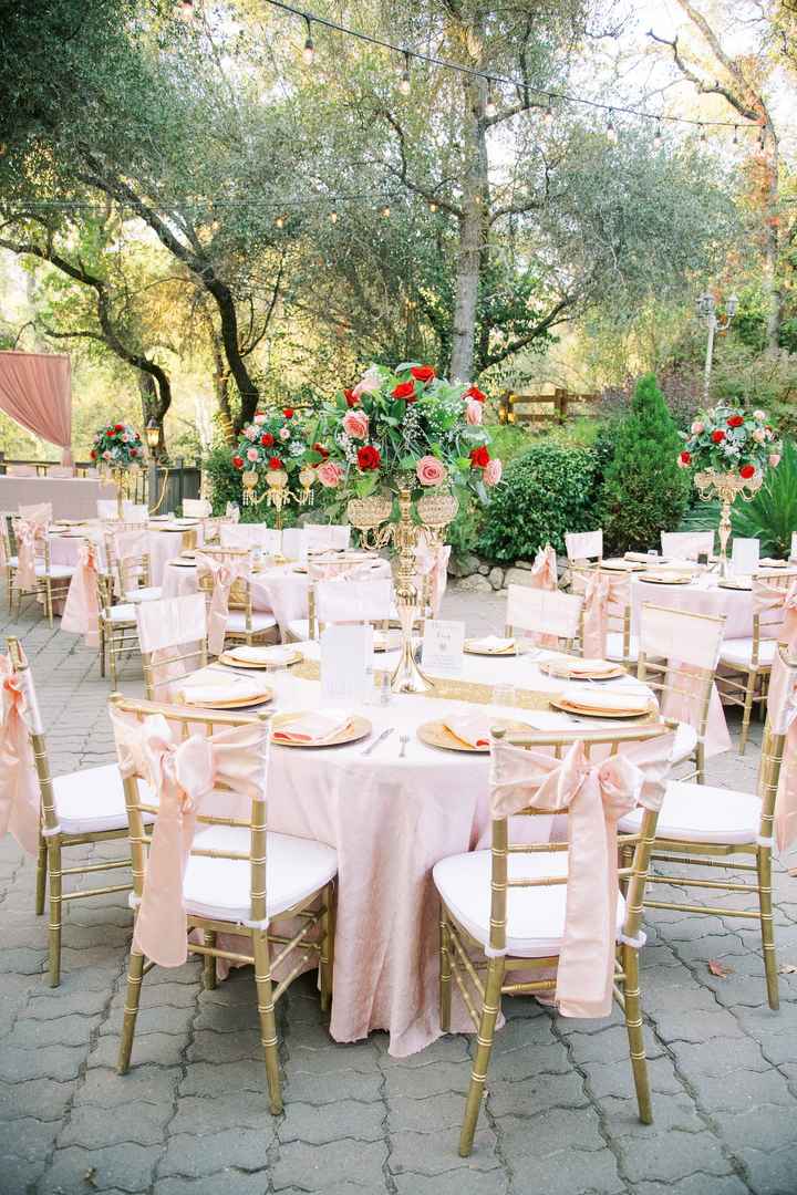 Pro Bam/budget Breakdown - 3