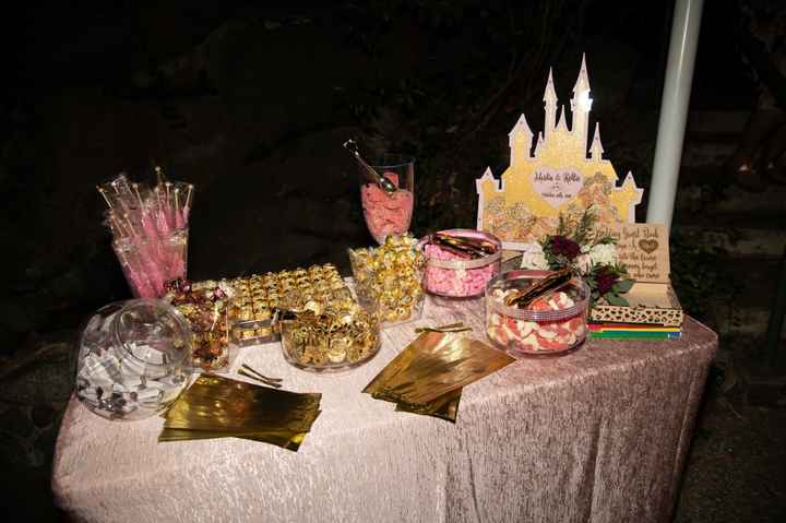 candy table 