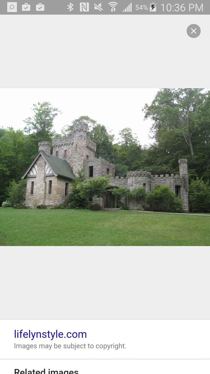 Post your wedding venue