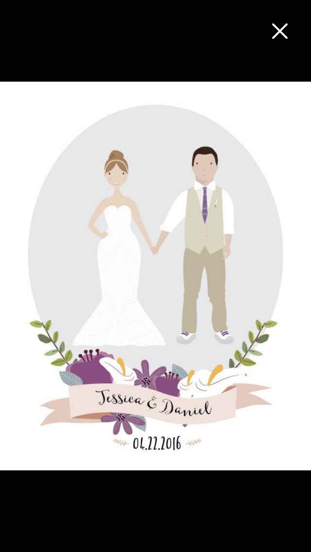 Finally settled on invites!!! - 3