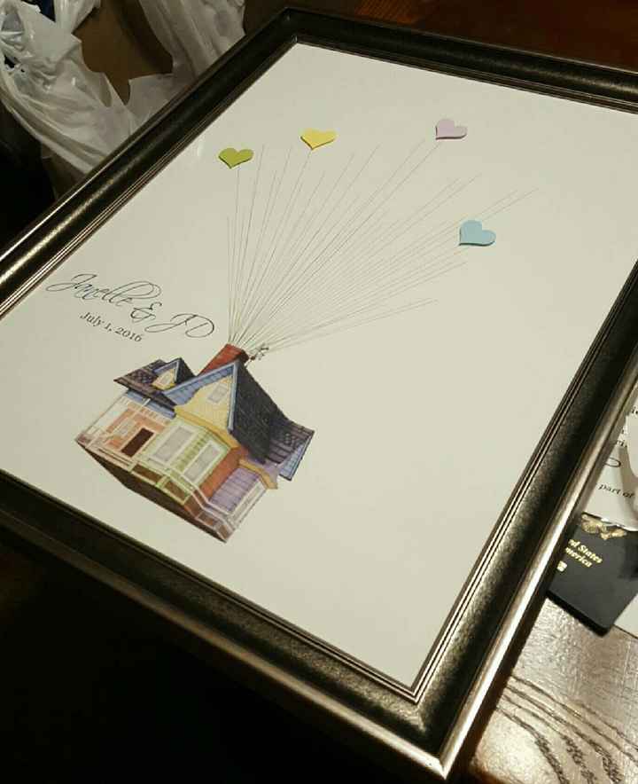 Let's see your guestbook or guestbook alternative?