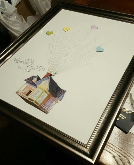 Let's see your guestbook or guestbook alternative?