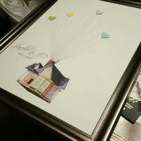 Let's see your guestbook or guestbook alternative?