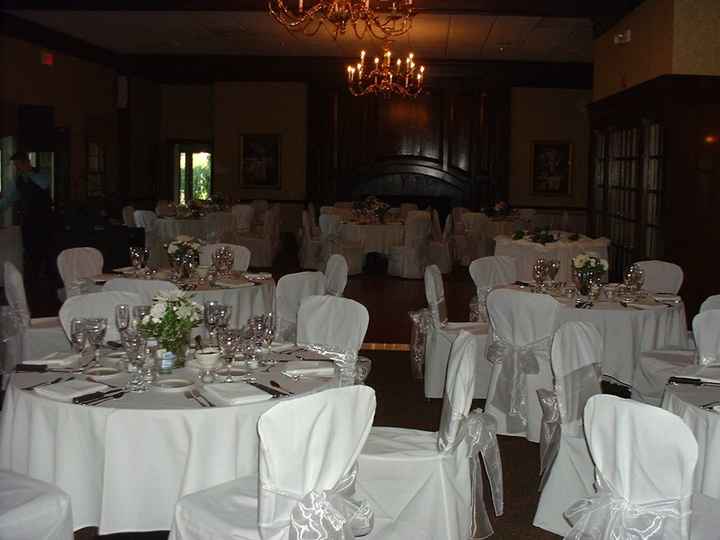Show me your VENUE!