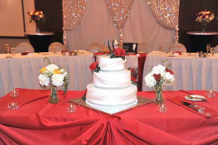 Cake table - can I see how you decorated/styled your cake table?