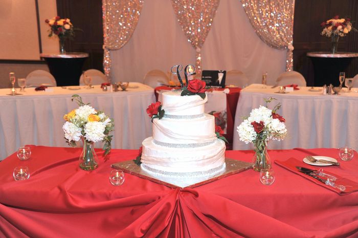 Let Them Eat Cake!