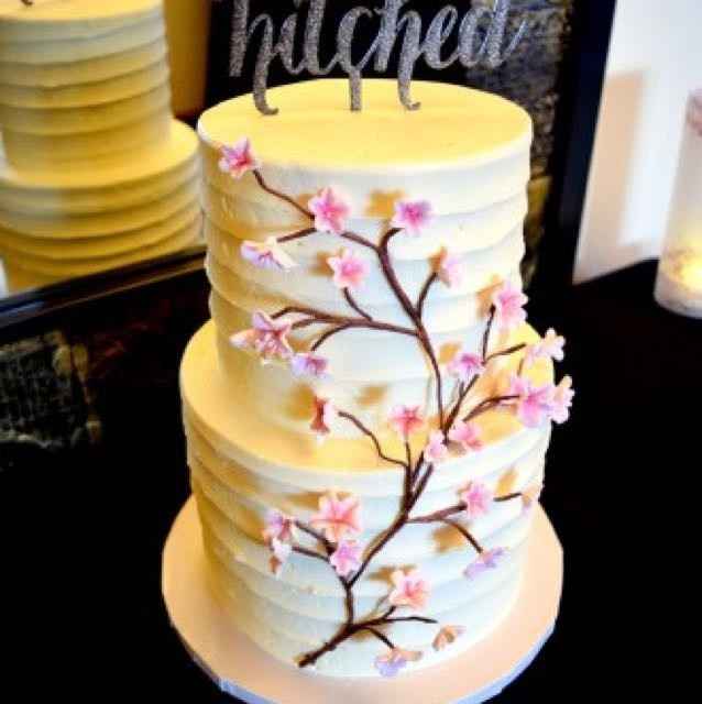 Cake Inspiration