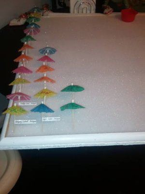 Beach theme DIY - need opinions!!! **PICS**