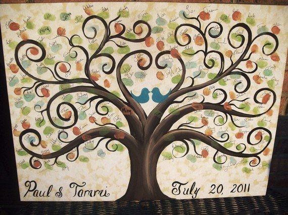Anyone doing finger print trees? Where did you get yours?