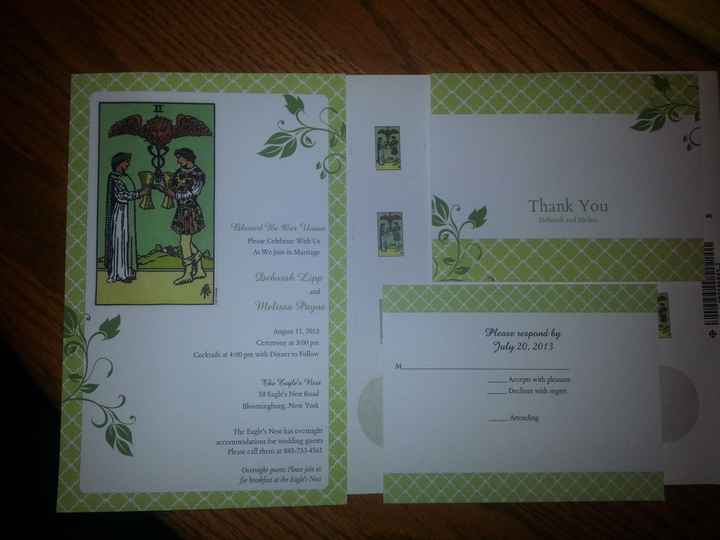 I need help ladies...Invitations