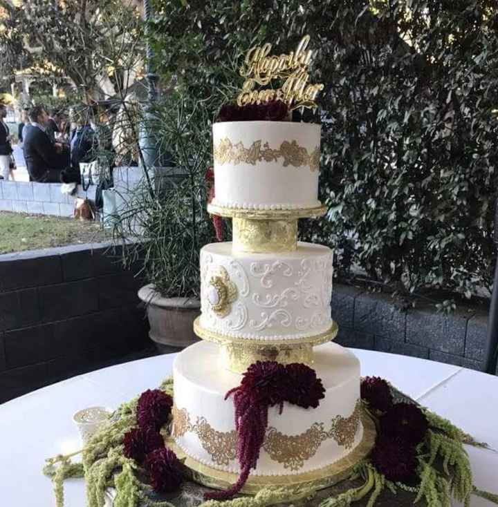 Let's see everyone's cakes and inspo