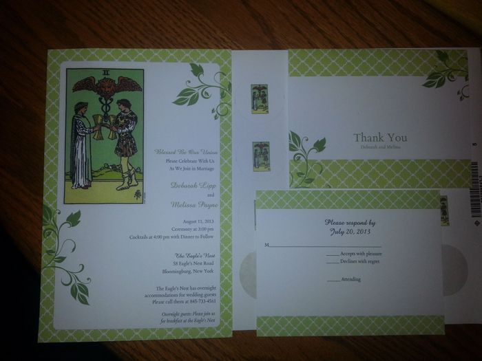 Wedding Invitations How much are you willing to Pay?