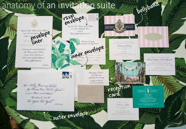 Very silly question about RSVP cards