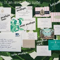 Very silly question about RSVP cards