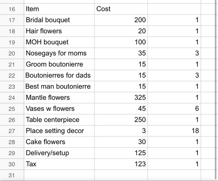 Are these floral prices reasonable? - 1