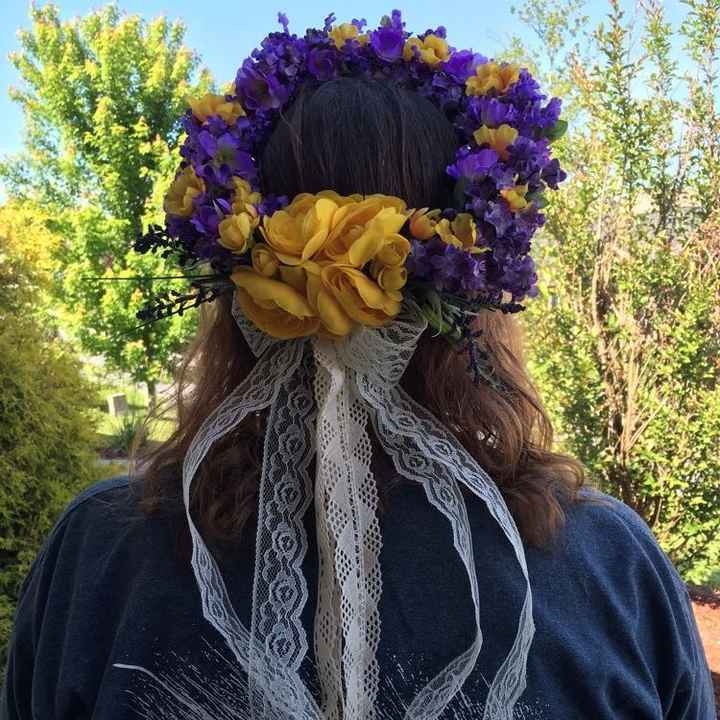 Veil or no veil