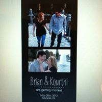 STD's done!  Show me yours!